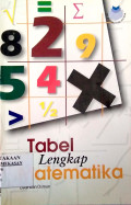 Tabel Lengkap Matematika